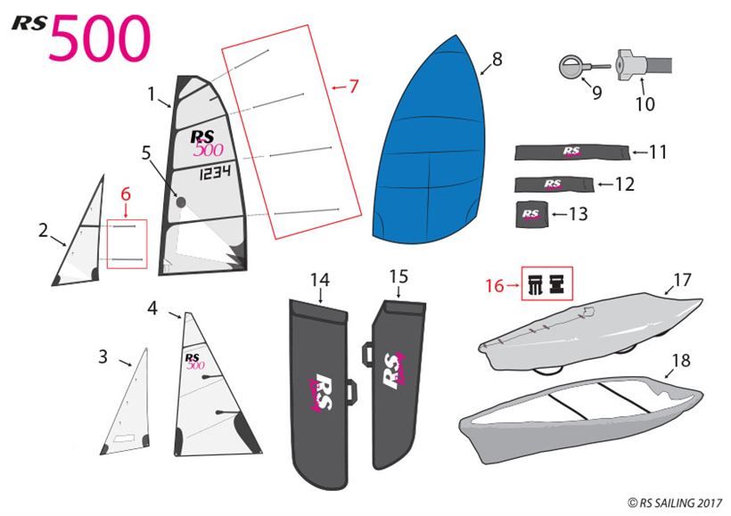 RS500-SAILS-COVERS_820x579_k