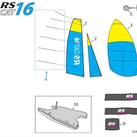 sail-covers-trailers_820x579_quadrat_k sail-covers-trailers_820x579_quadrat_k