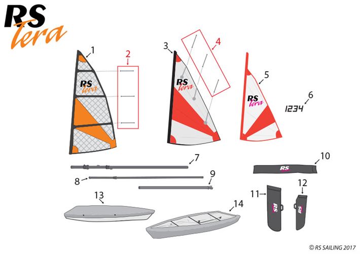 tera-sails-covers-and-spars_710x501 tera-sails-covers-and-spars_710x501